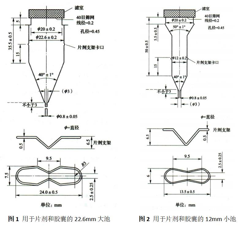 圖1&圖2