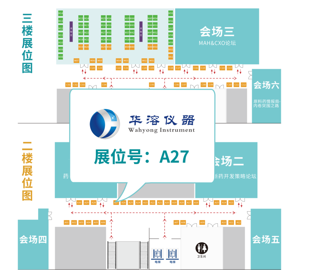 化繁為簡！藥物制劑體外溶出綜合評價供應商—深圳華溶 | 匯聚北京CPI2024