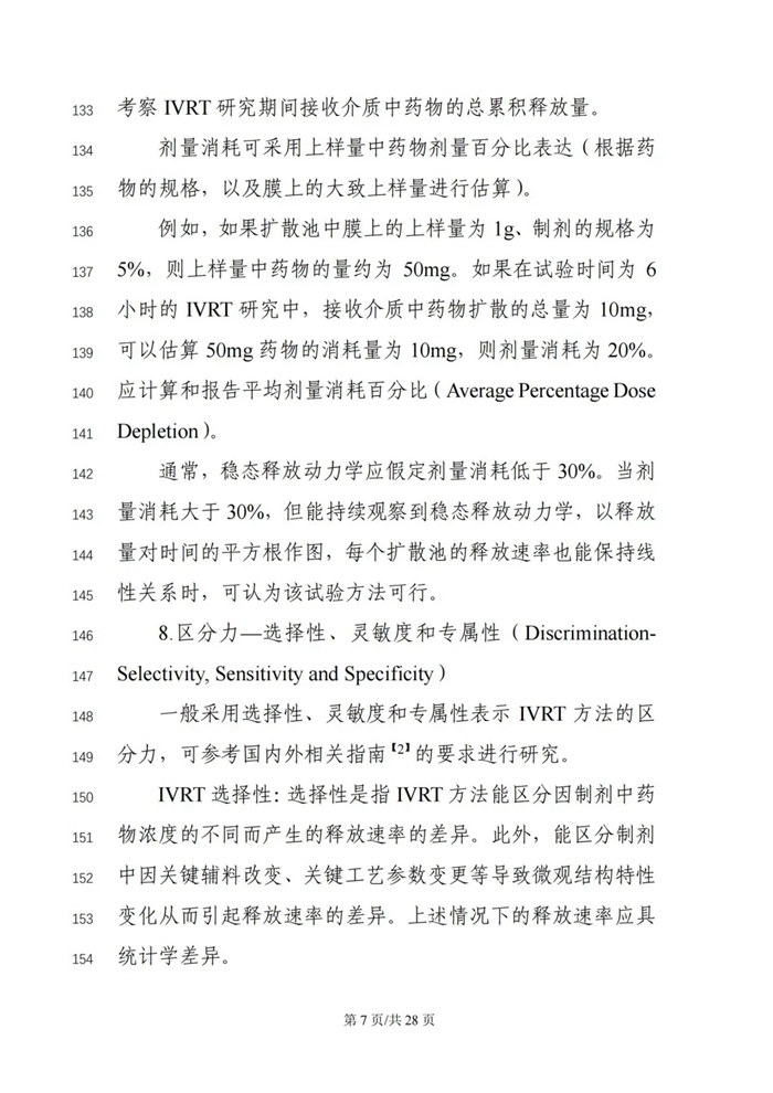 關于公開征求《局部起效化學仿制藥體外釋放（IVRT）與體外透皮（IVPT）研究技術指導原則（征求意見稿）》意見的通知