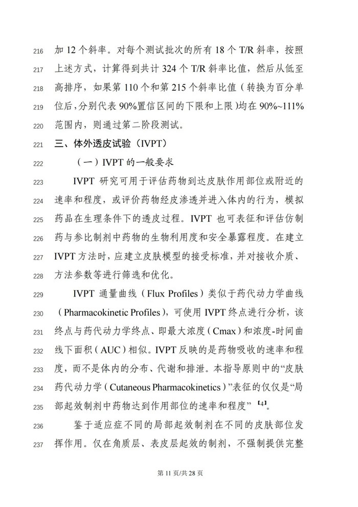 關于公開征求《局部起效化學仿制藥體外釋放（IVRT）與體外透皮（IVPT）研究技術指導原則（征求意見稿）》意見的通知