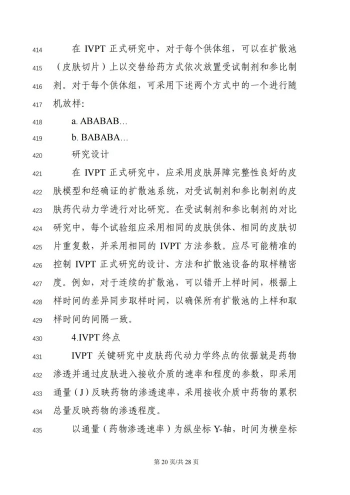 關于公開征求《局部起效化學仿制藥體外釋放（IVRT）與體外透皮（IVPT）研究技術指導原則（征求意見稿）》意見的通知