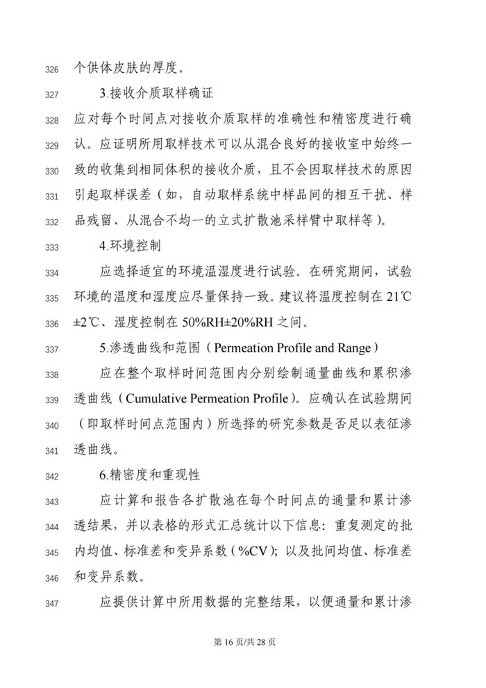 關于公開征求《局部起效化學仿制藥體外釋放（IVRT）與體外透皮（IVPT）研究技術指導原則（征求意見稿）》意見的通知