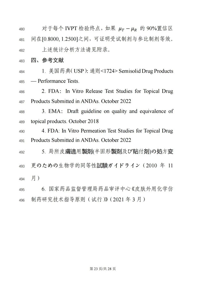 關于公開征求《局部起效化學仿制藥體外釋放（IVRT）與體外透皮（IVPT）研究技術指導原則（征求意見稿）》意見的通知