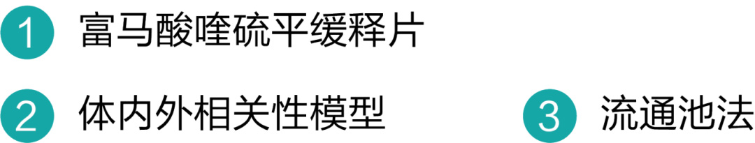 富馬酸喹硫平緩釋片的體內(nèi)外相關(guān)性溶出方法研究