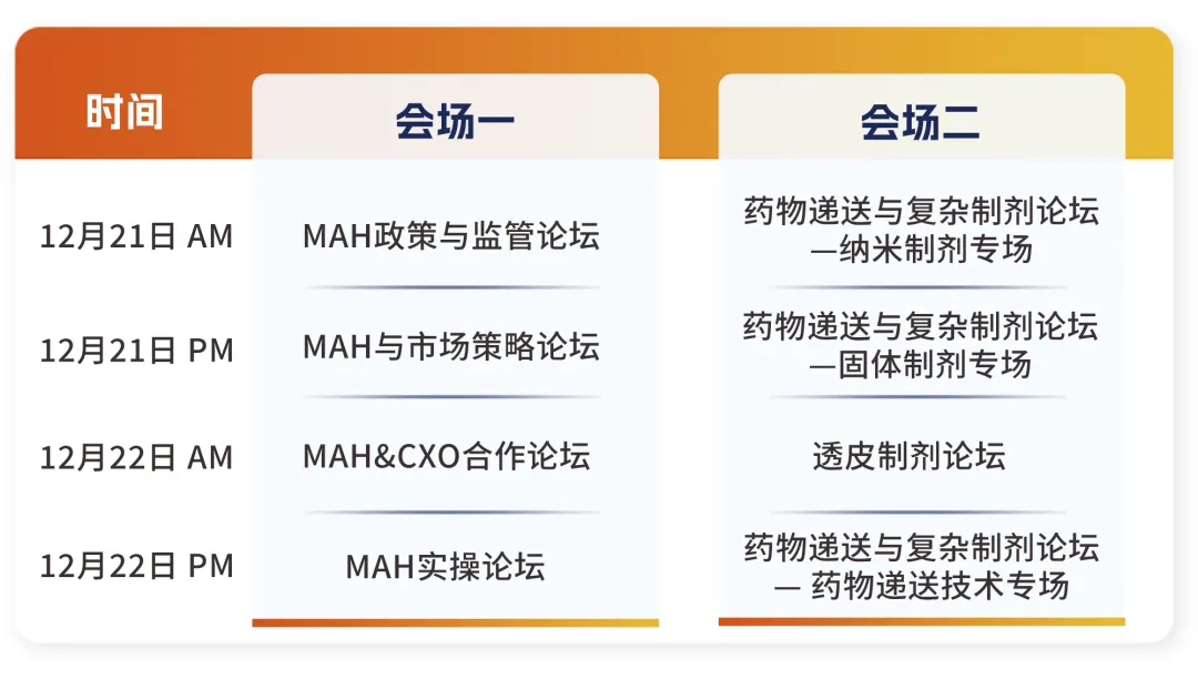 CPI 2024中國制藥工業(yè)大會暨第四屆制藥湘軍技術大會論壇