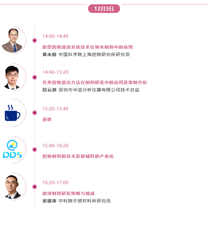 各類藥物溶出方法在制劑研發中的應用及案例分析