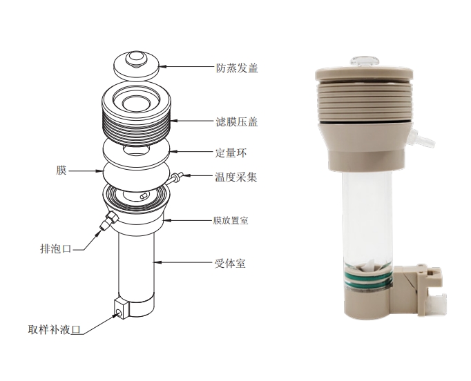 擴散池組成