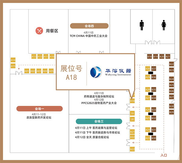 四月芬芳 相約北京 | 華溶儀器-藥物溶出技術應用與案例分享