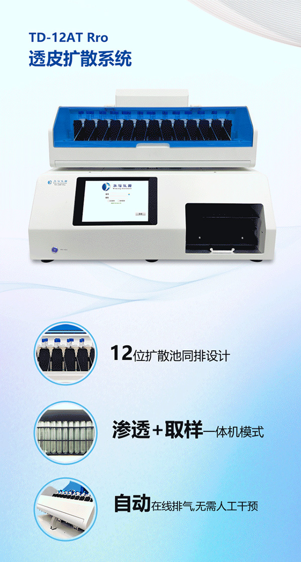 華溶儀器&藥融圈主辦 | 中國新型給藥制劑技術大會，8月蘇州見！