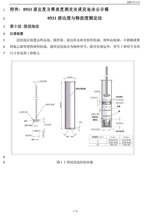 他克莫司軟膏浸沒池體外釋放評價方法的研究